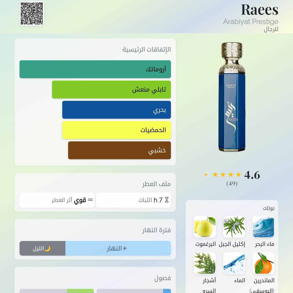 Raees Arabiyat Prestige
