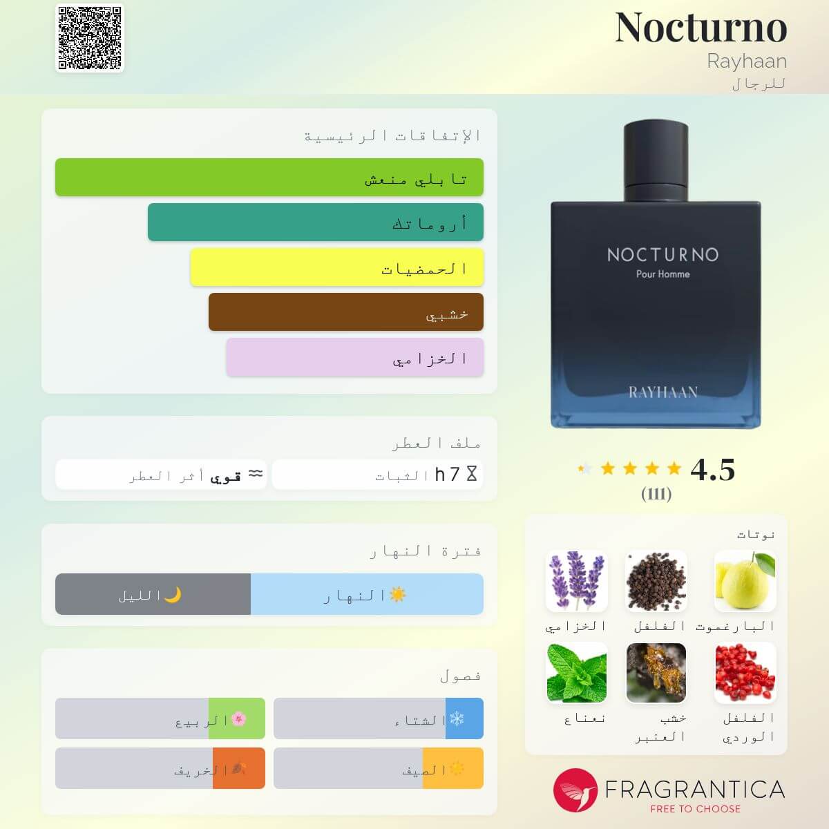 Nocturno Rayhaan