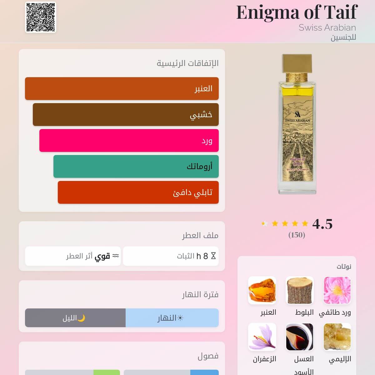 Enigma of Taif Swiss Arabian