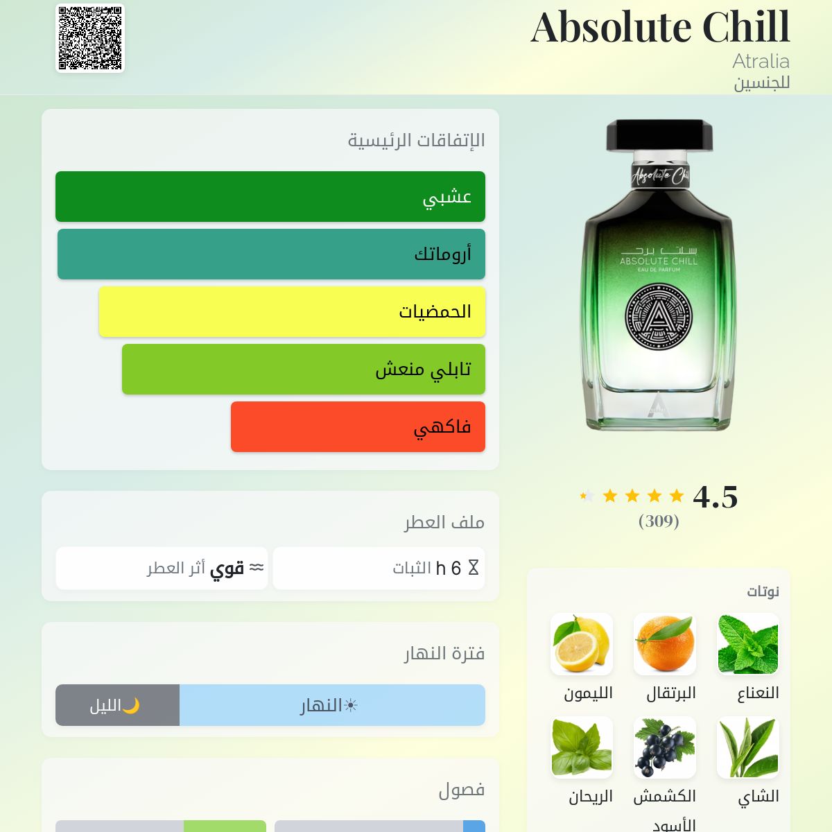 Absolute Chill 100ML Eau De Parfum Atralia