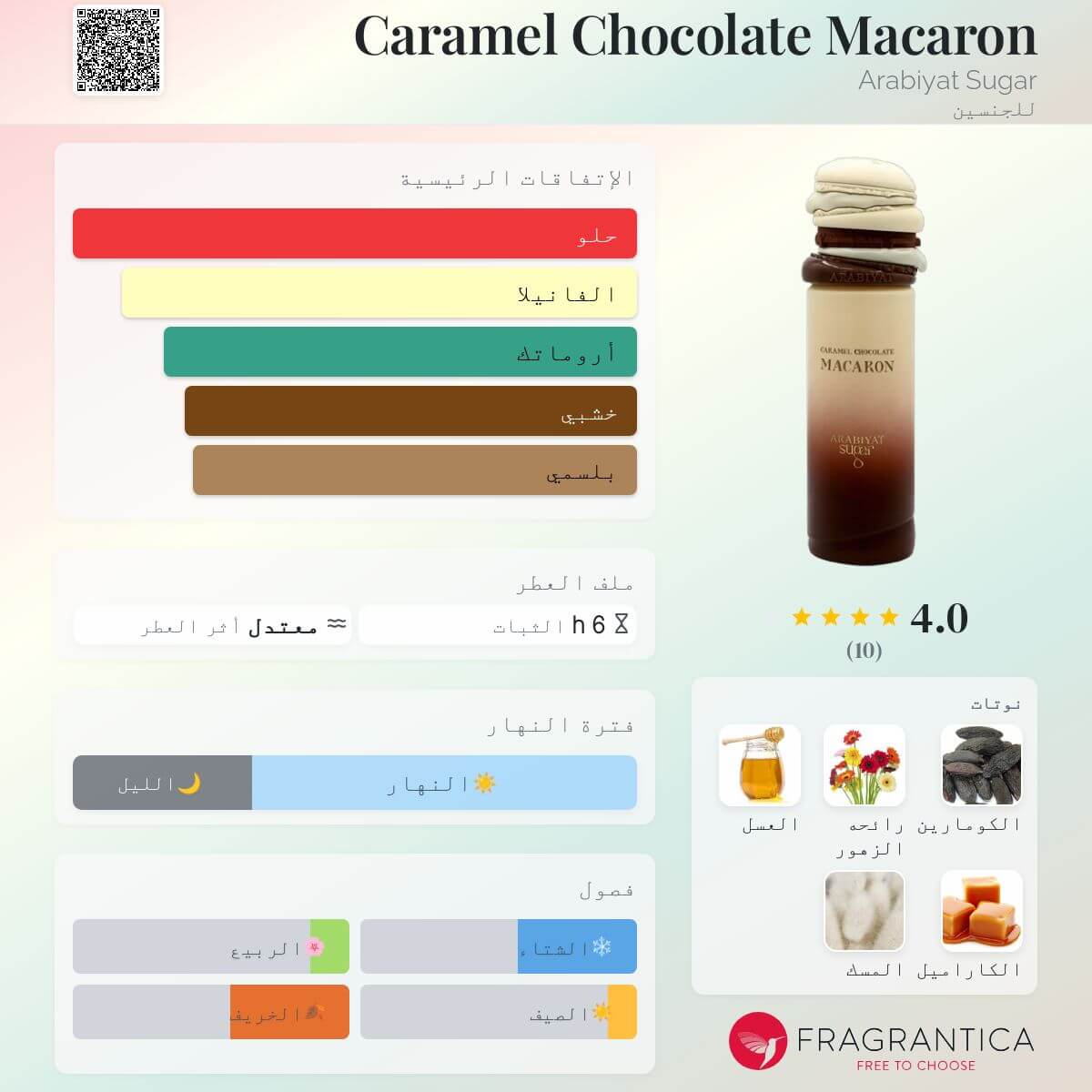 Caramel Chocolate Macaron Arabiyat Sugar