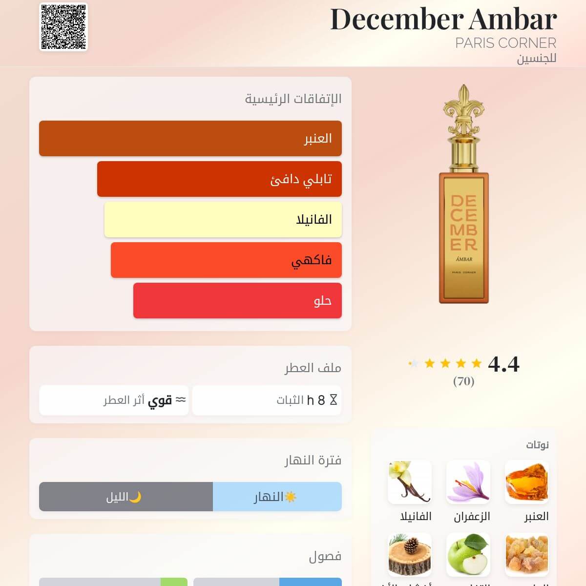 December Ambar PARIS CORNER