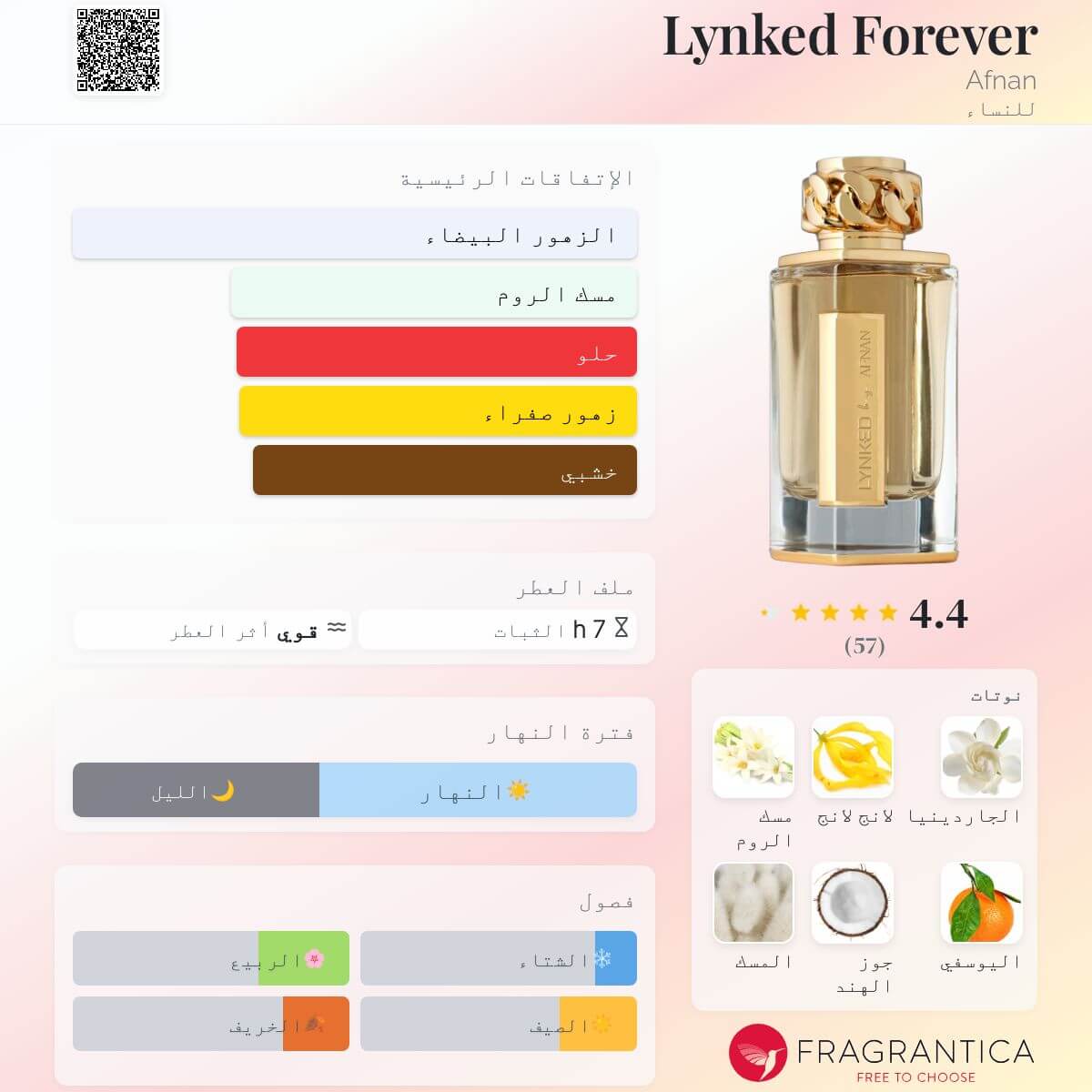 Lynked Forever Afnan