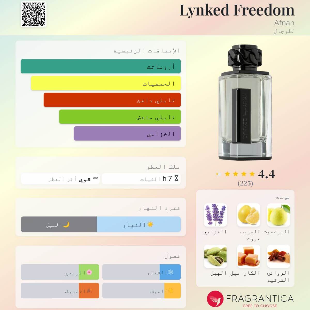 Lynked Freedom Afnan