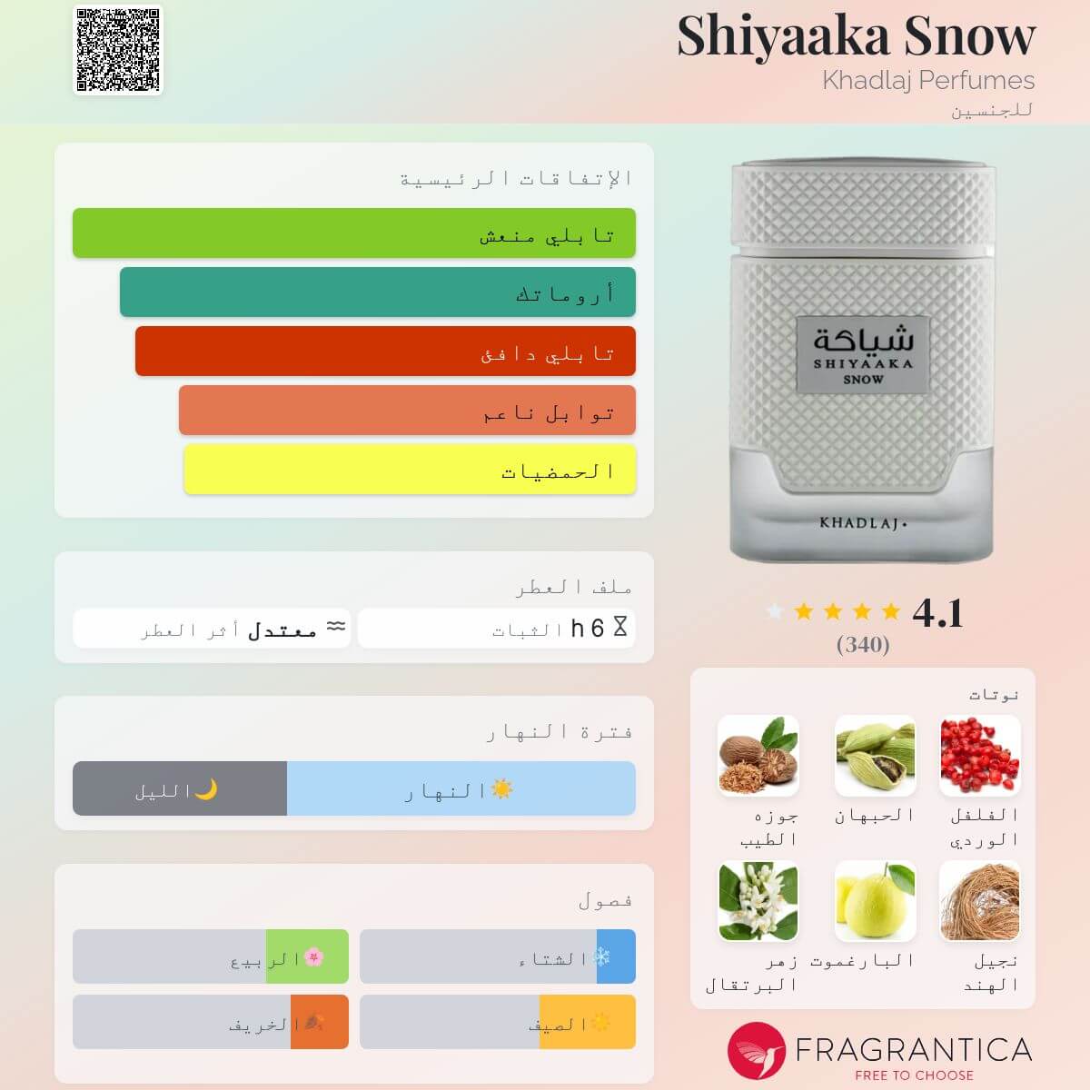 Shiyaaka Snow Khadlaj Perfumes