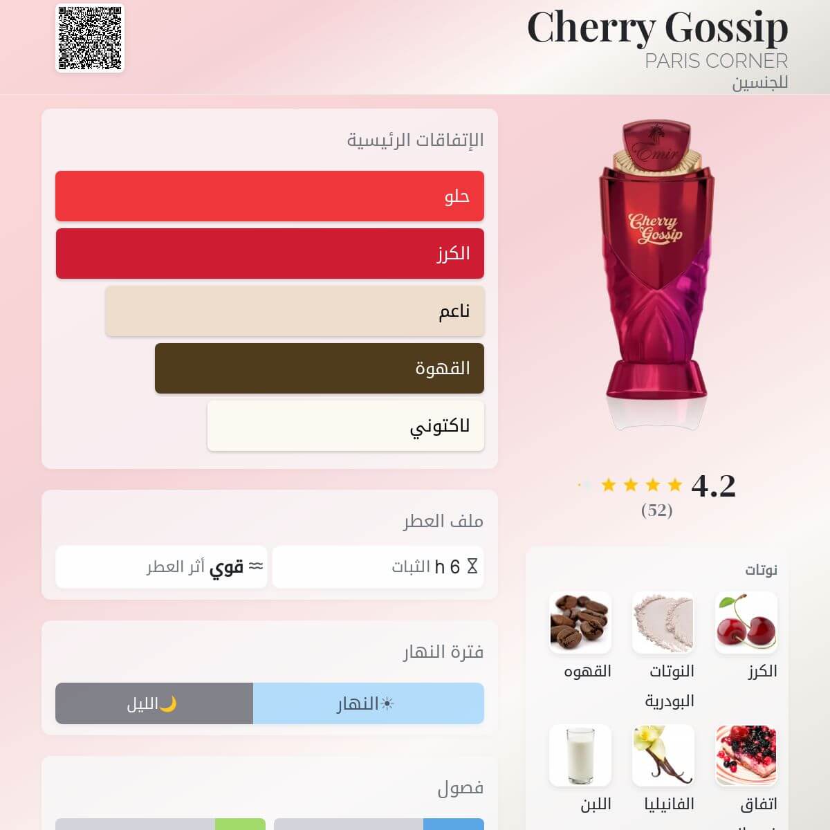 Cherry Gossip PARIS CORNER