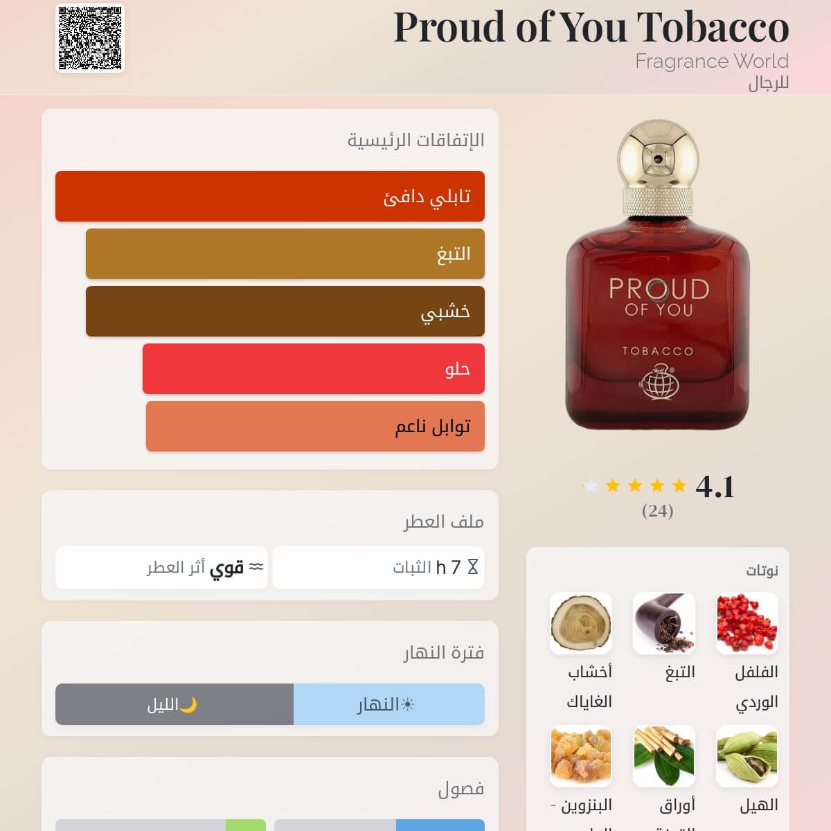 Proud of You Tobacco Fragrance World