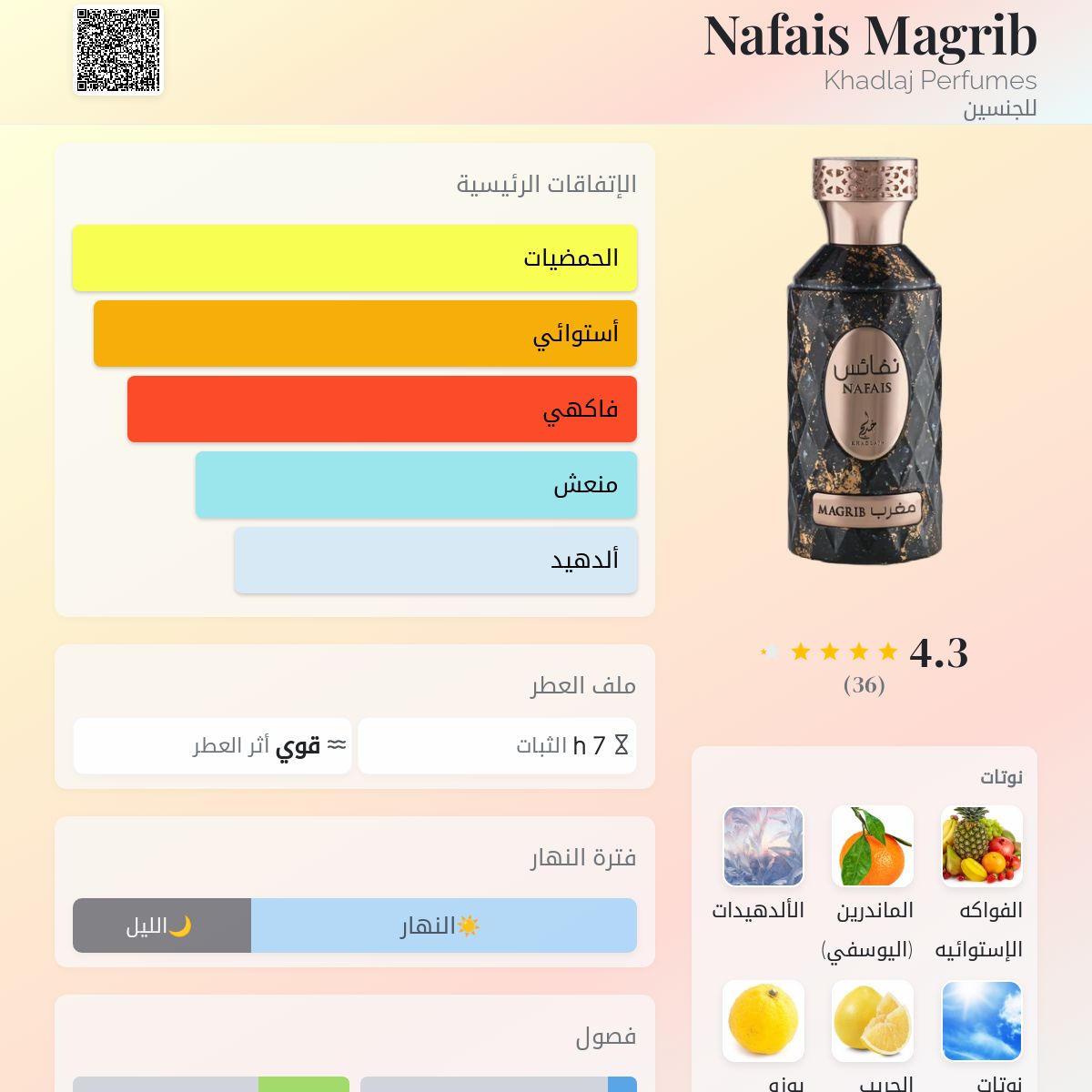 Nafais Magrib Khadlaj Perfumes