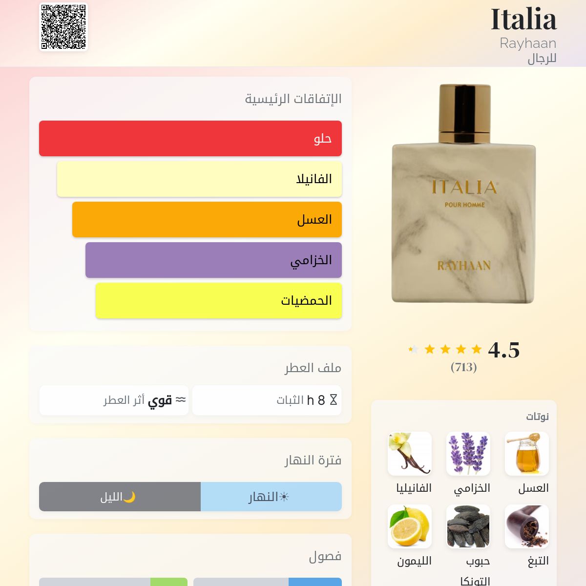 Italia Rayhaan
