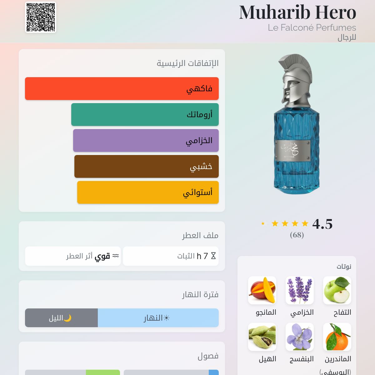 Muharib Hero 100ML Eau De Parfum Le Falconé Perfumes