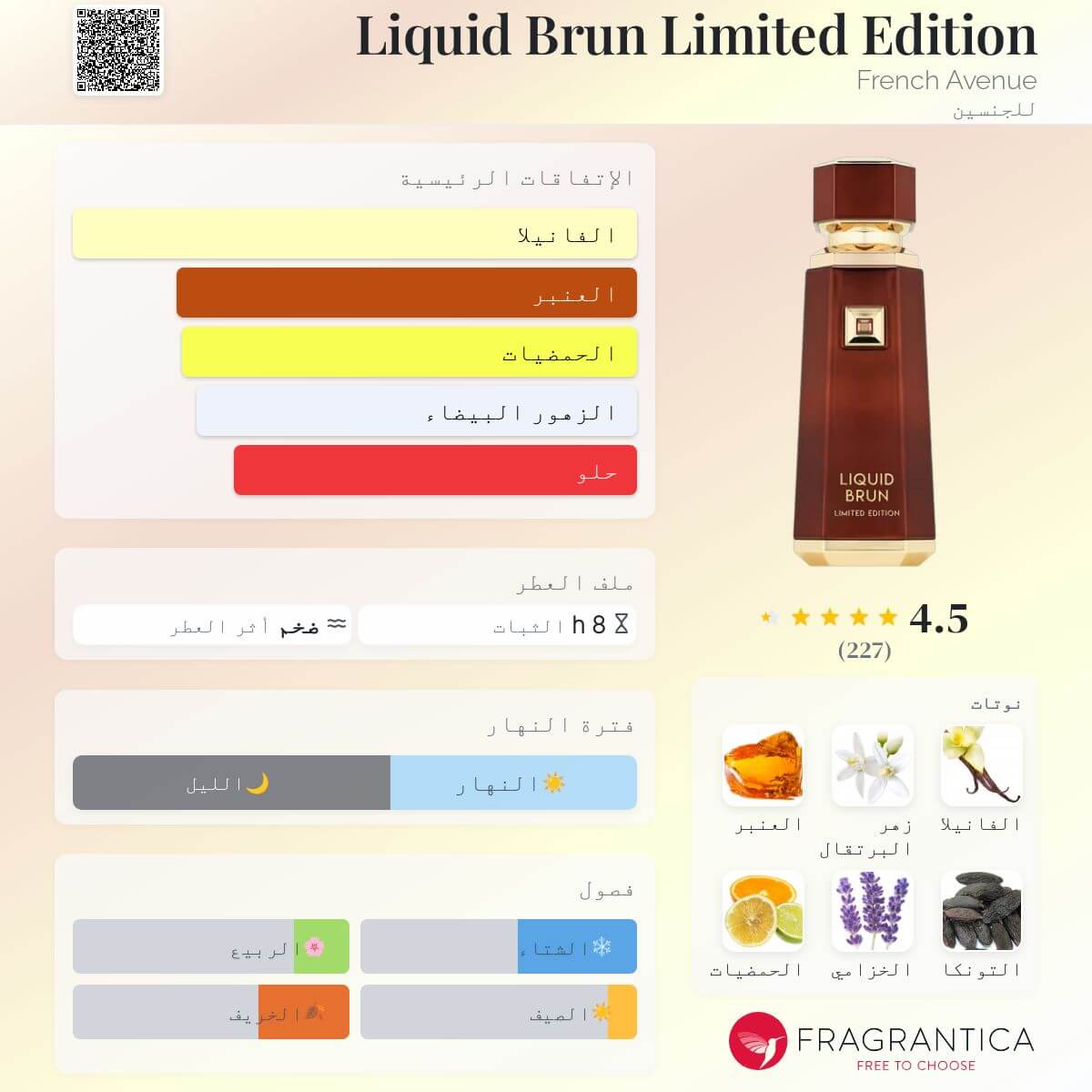 Liquid Brun Limited Edition French Avenue