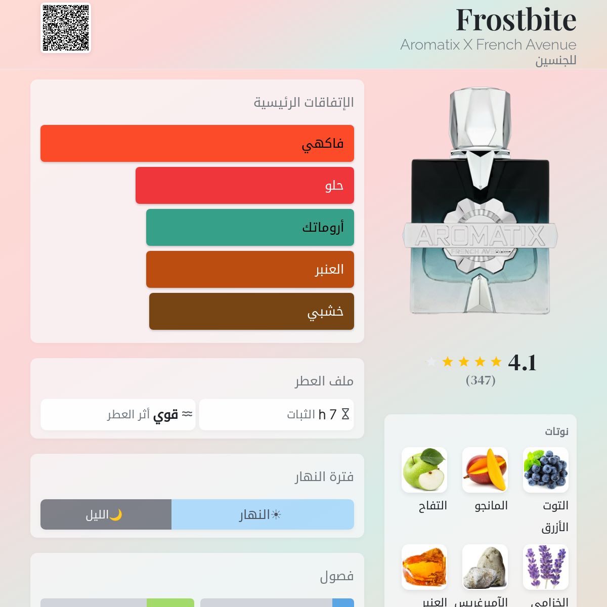 Frostbite Aromatix X French Avenue