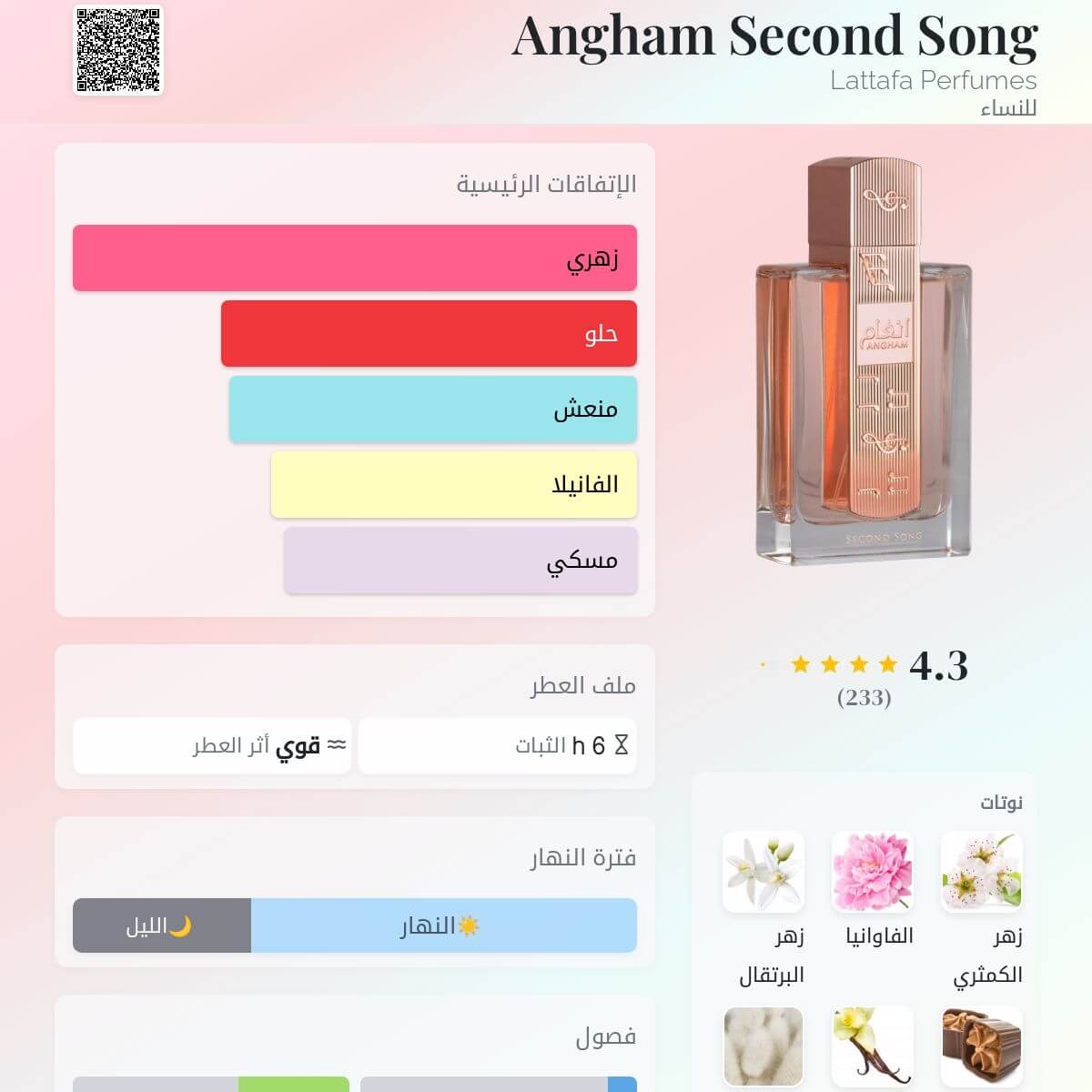 Angham Second Song Lattafa Perfumes