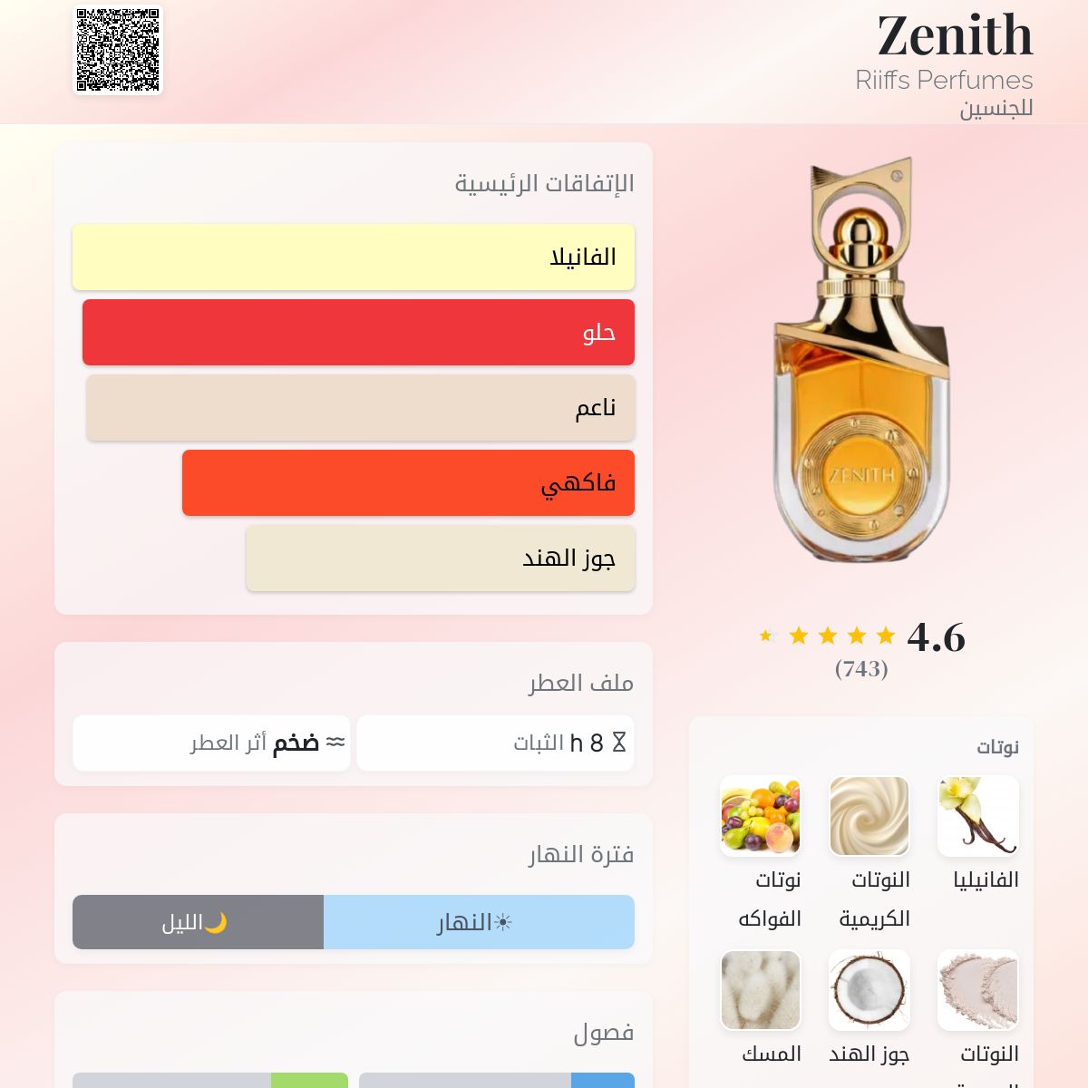 Zenith Riiffs Perfumes