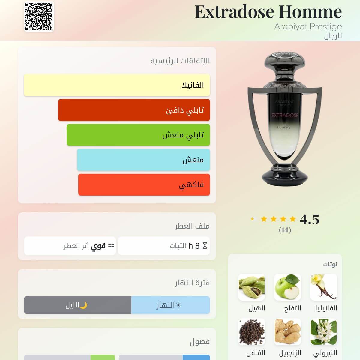 Extradose Homme Arabiyat Prestige