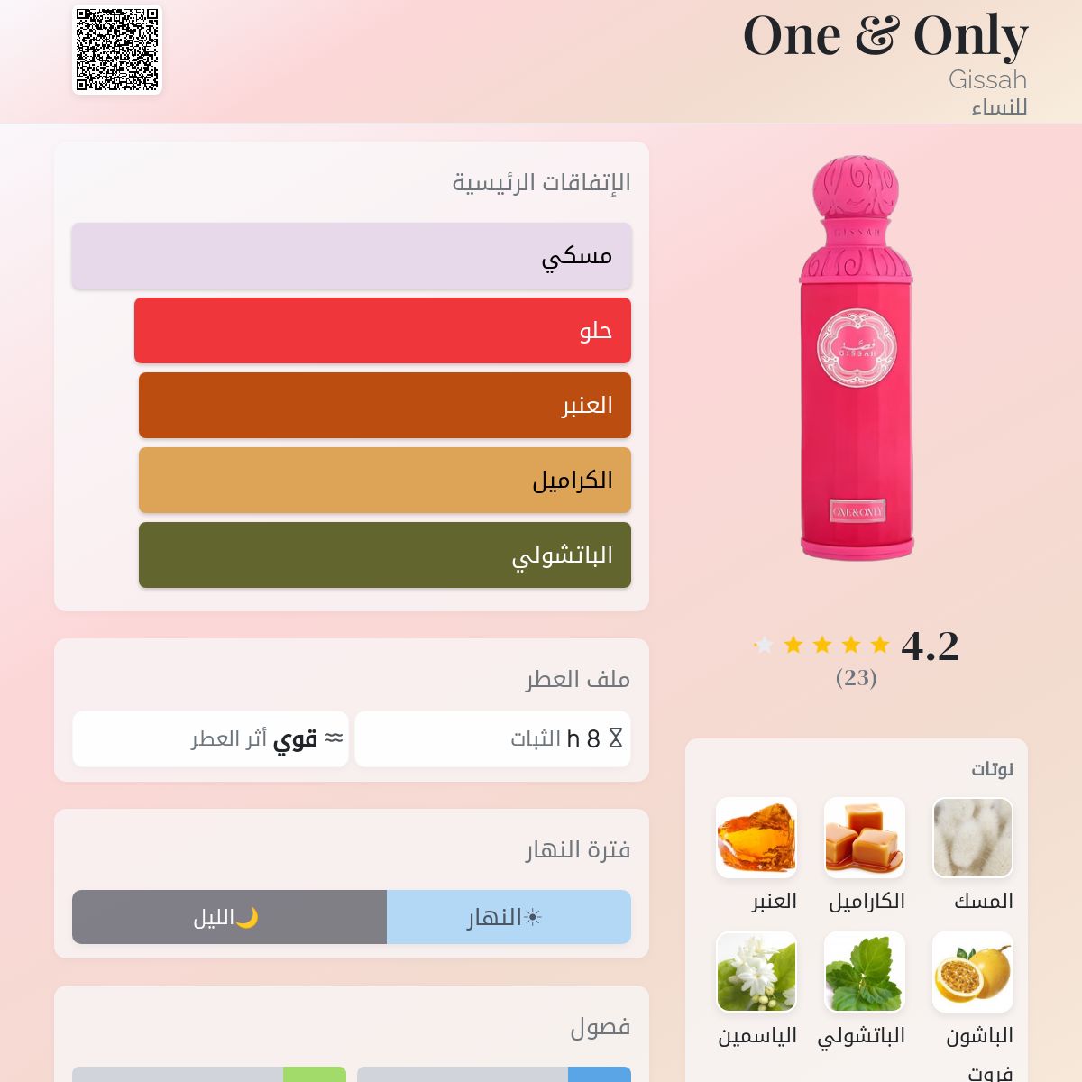 One & Only Gissah