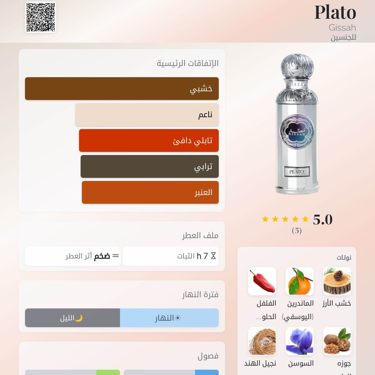 Plato Gissah