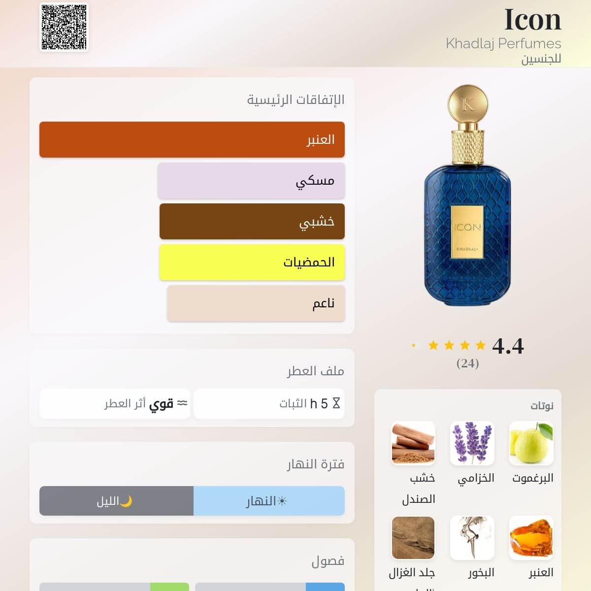 Icon Khadlaj Perfumes