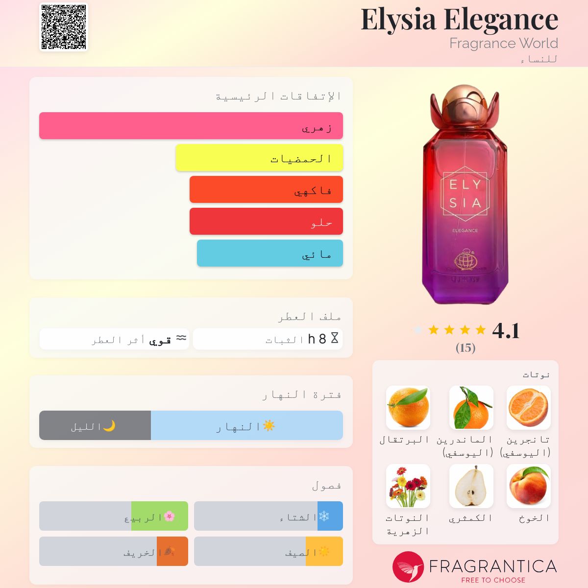 Elysia Elegance Fragrance World