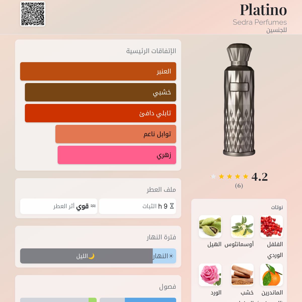 Platino Sedra Perfumes