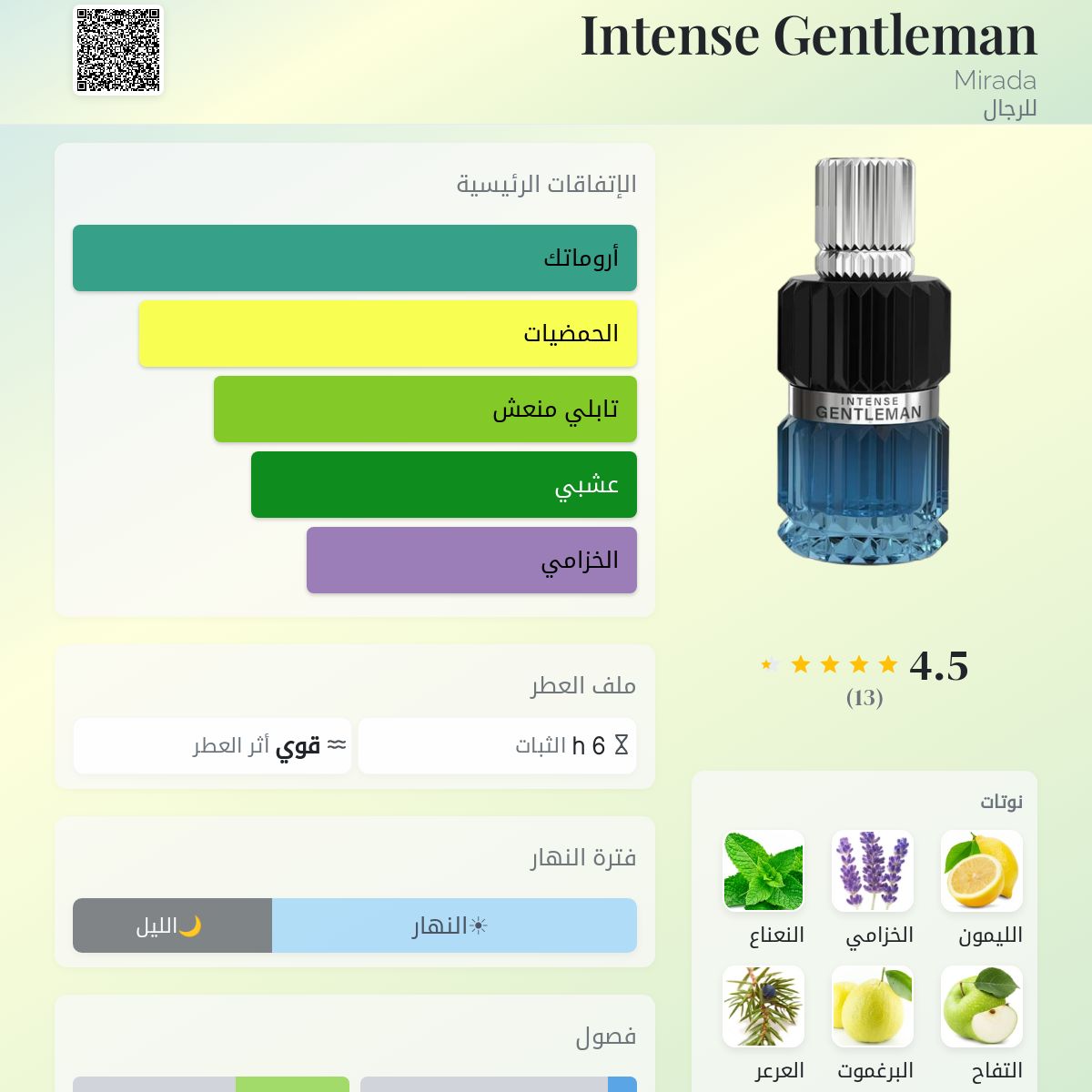 Intense Gentleman 100ML Eau De Parfum By Mirada