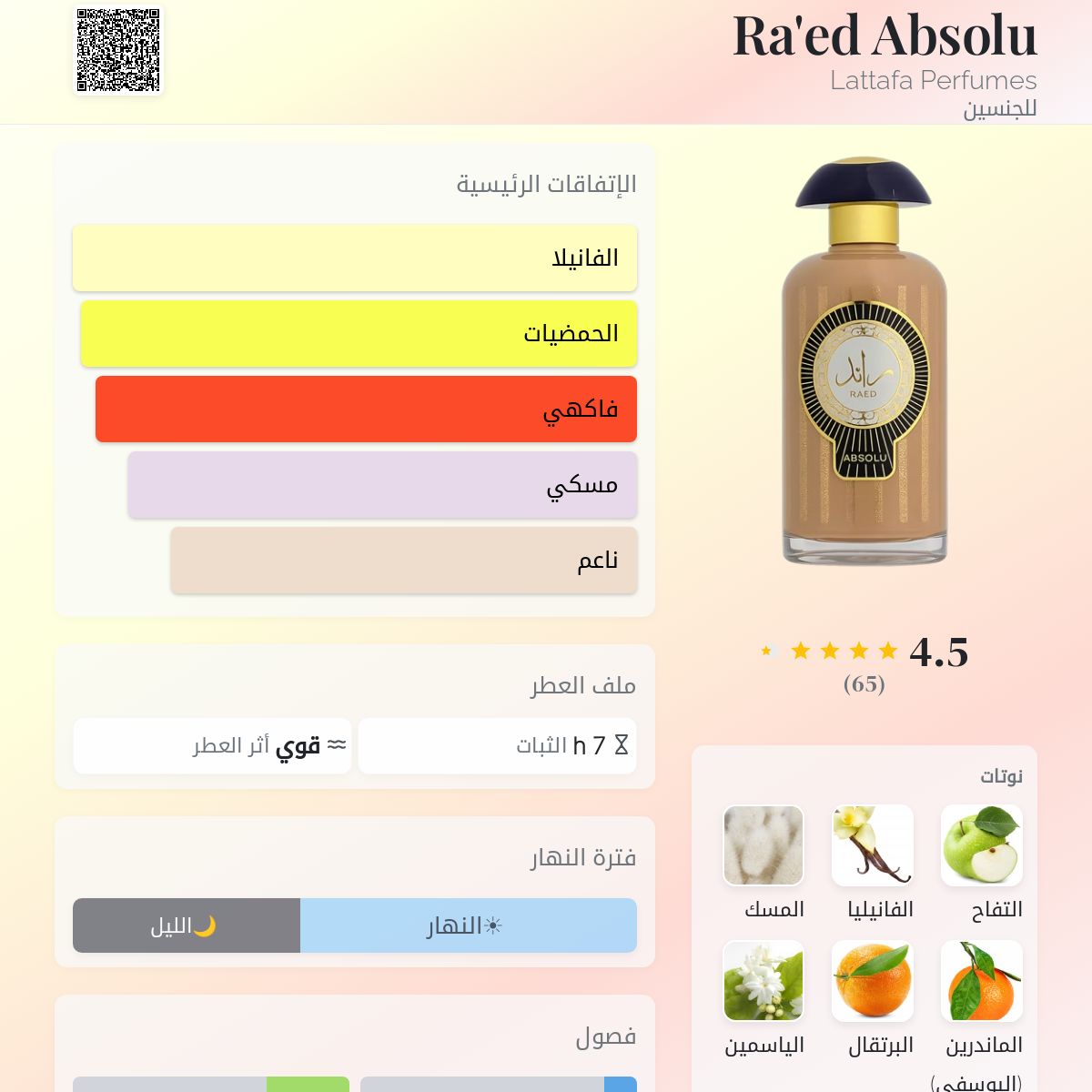 Ra'ed Absolu Lattafa Perfumes