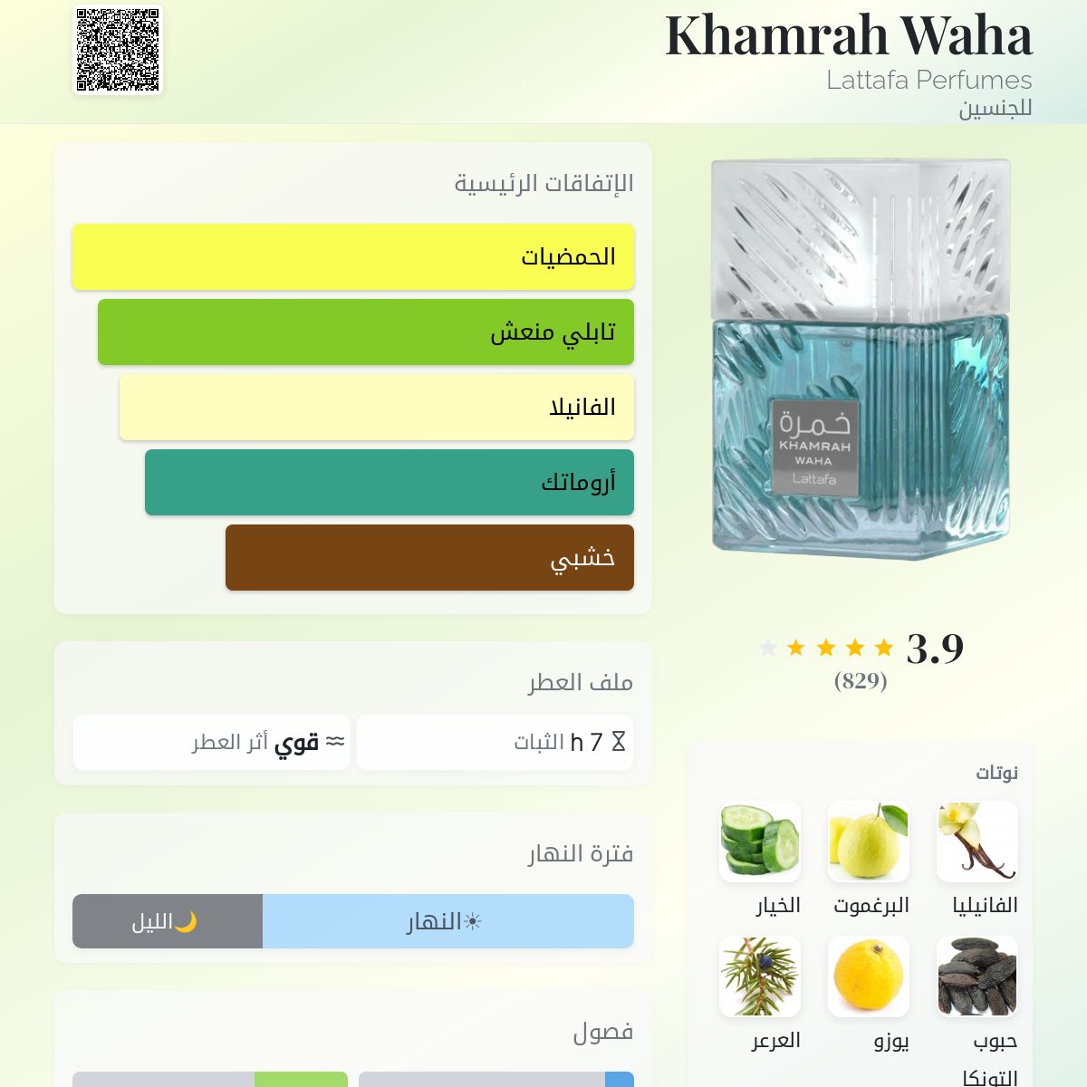 Khamrah Waha Lattafa Perfumes