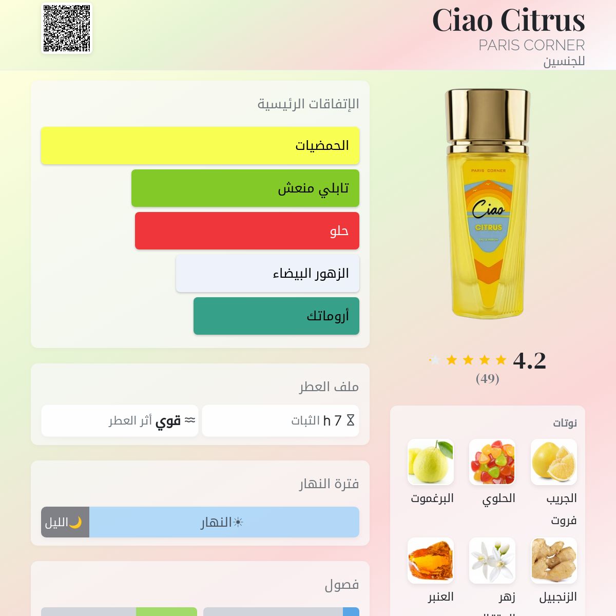 Ciao Citrus 100ML Eau De Parfum PARIS CORNER