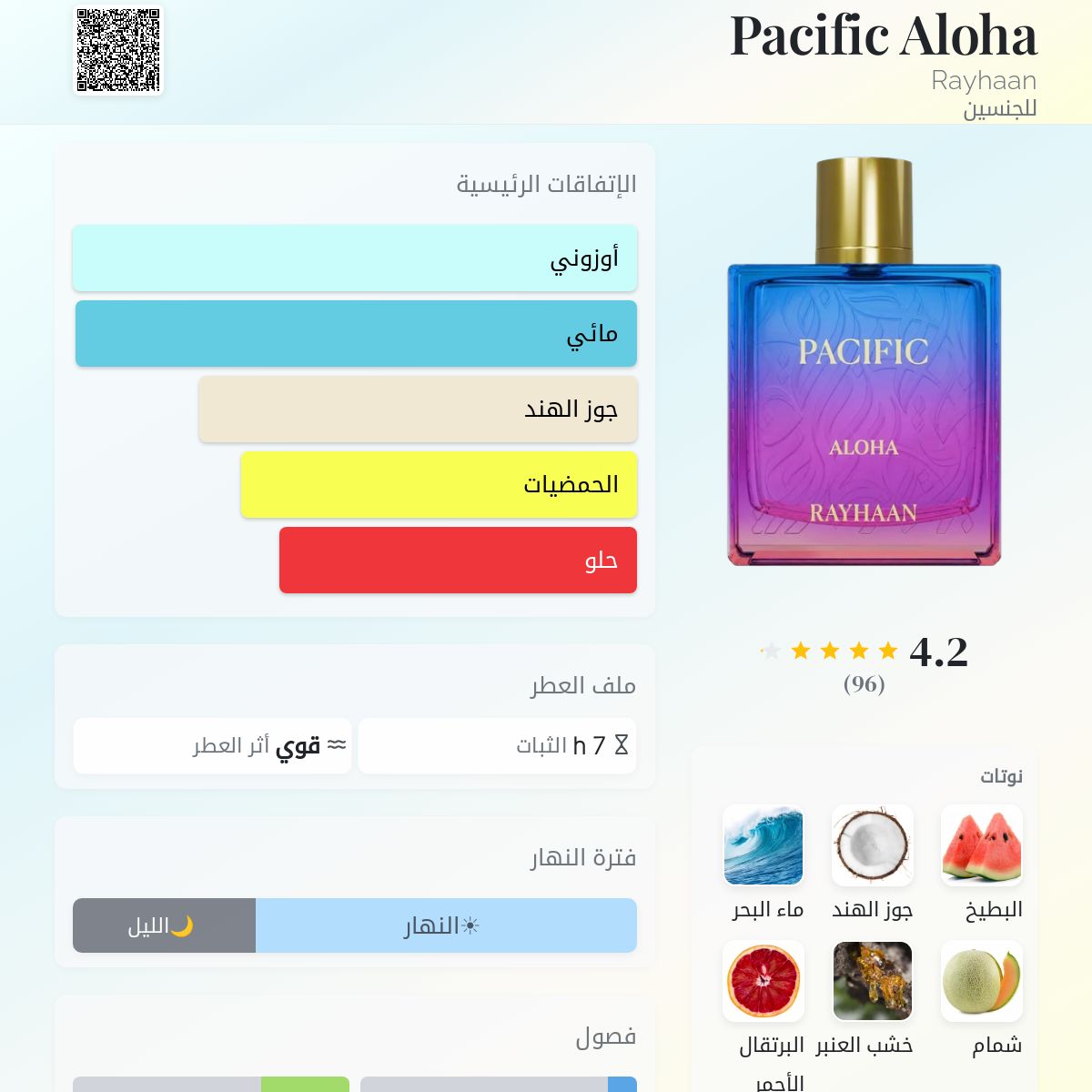 Pacific Aloha Rayhaan