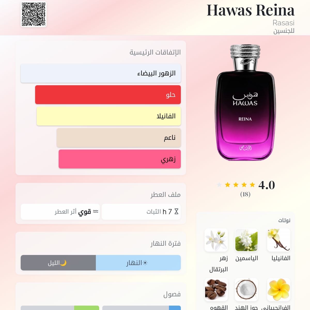 Hawas Reina Rasasi