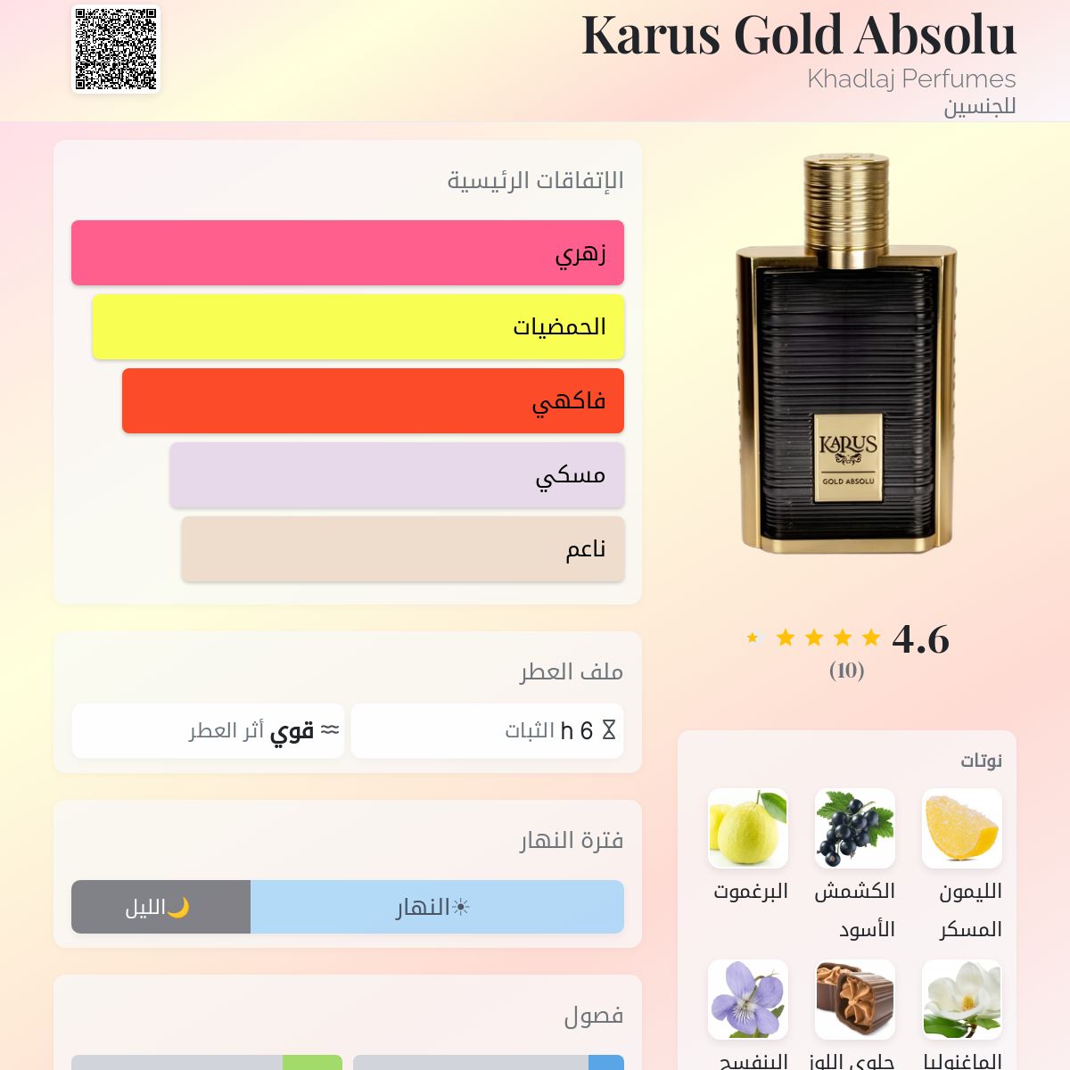 Karus Gold Absolu Khadlaj Perfumes