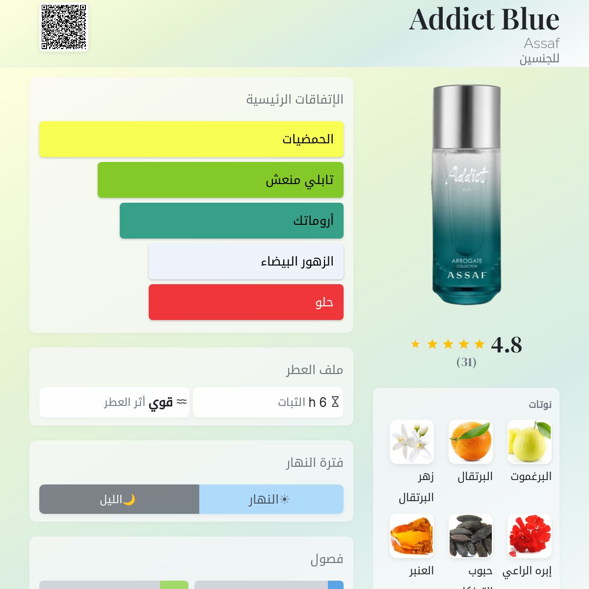 Addict Blue Assaf