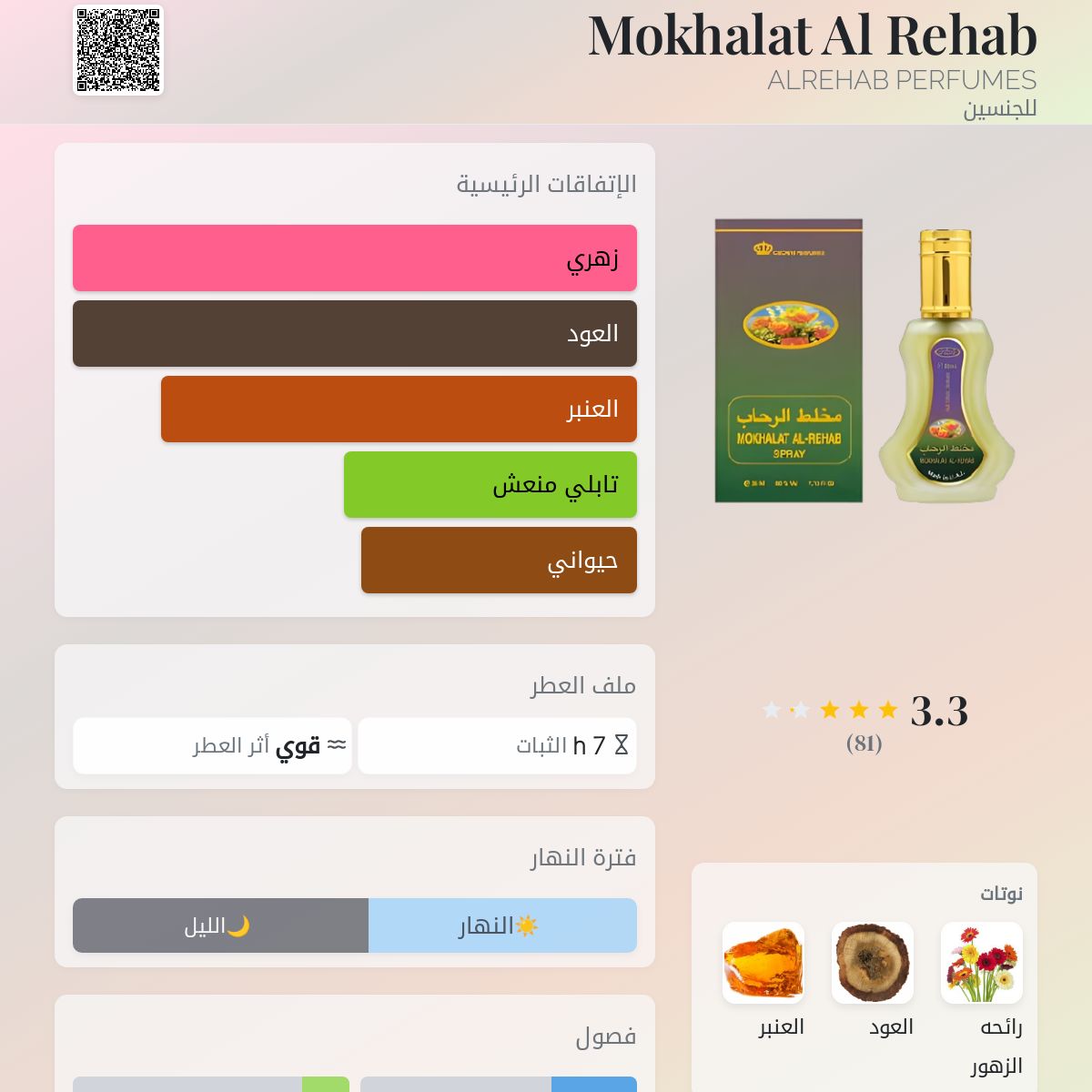 Mokhalat Al-Rehab ALREHAB PERFUMES