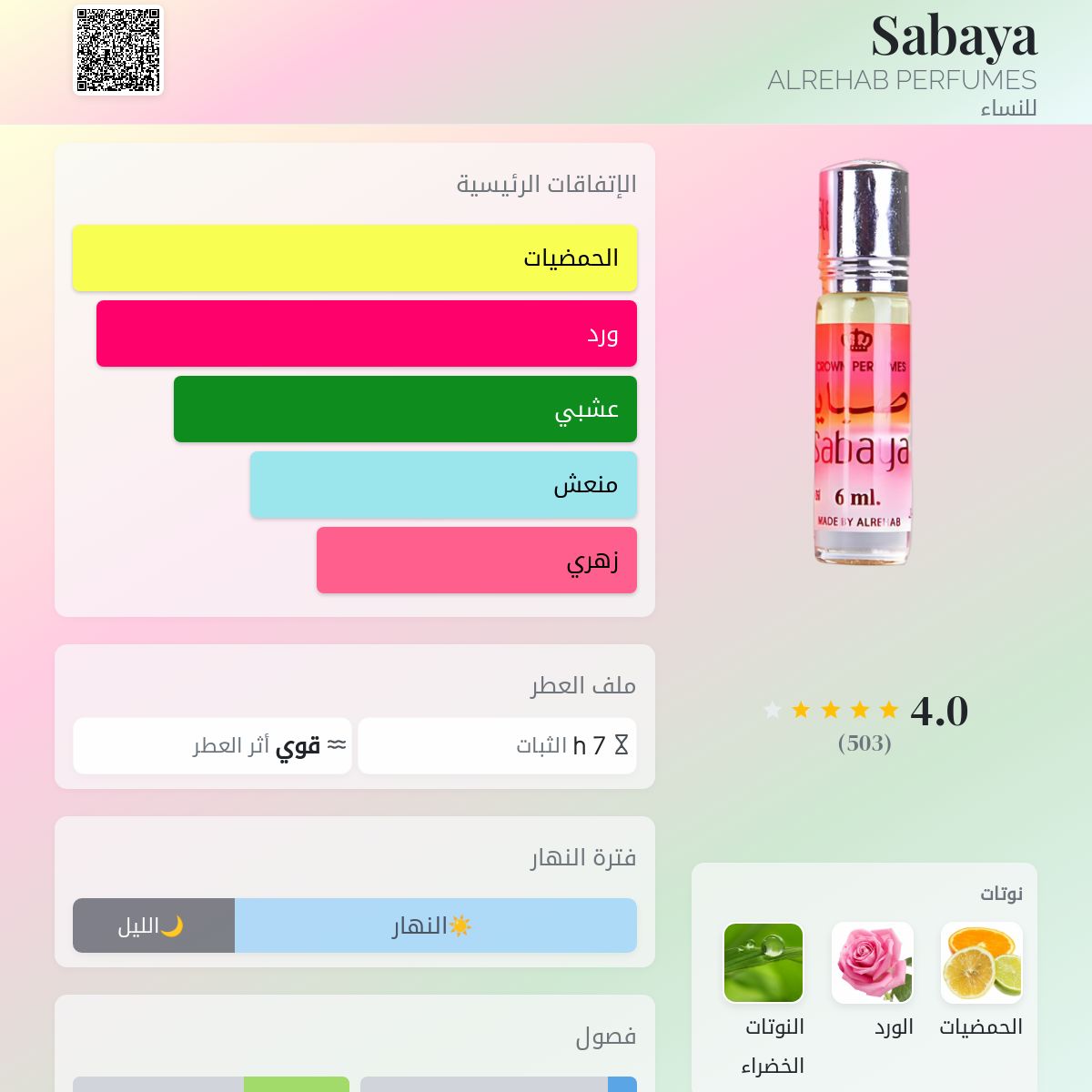 Sabaya Concentrated Perfume Oil