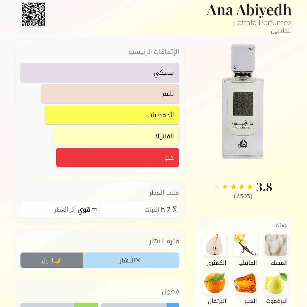 Ana Abiyedh Lattafa Perfumes