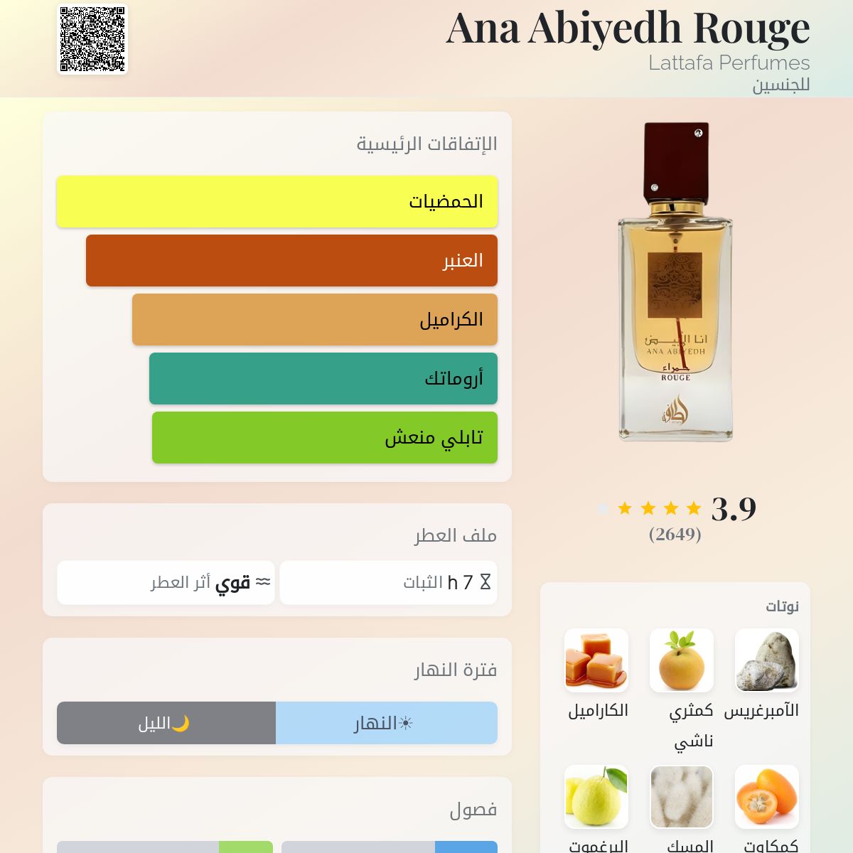 Ana Abiyedh Rouge Lattafa Perfumes