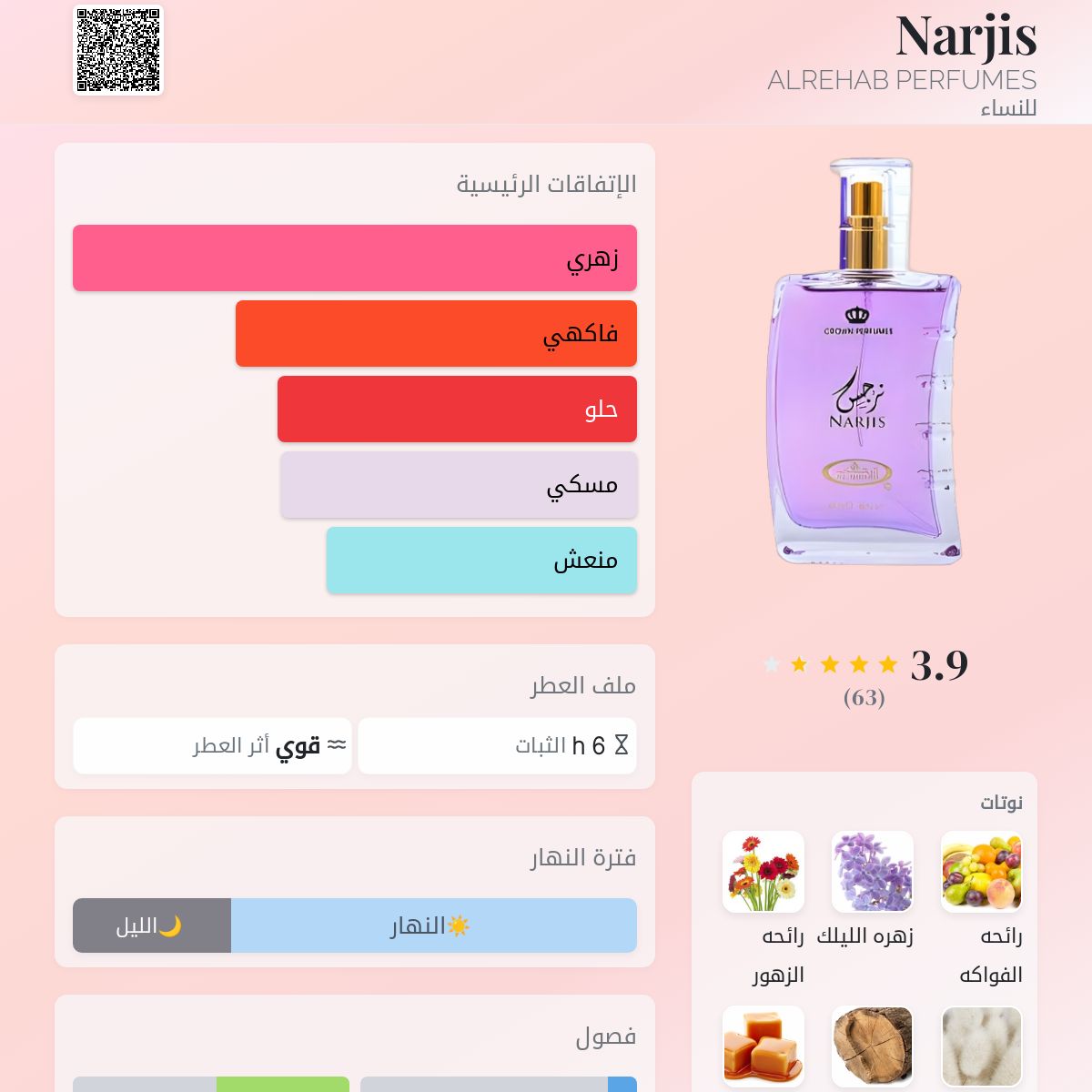 Narjis AL-REHAB PERFUMES