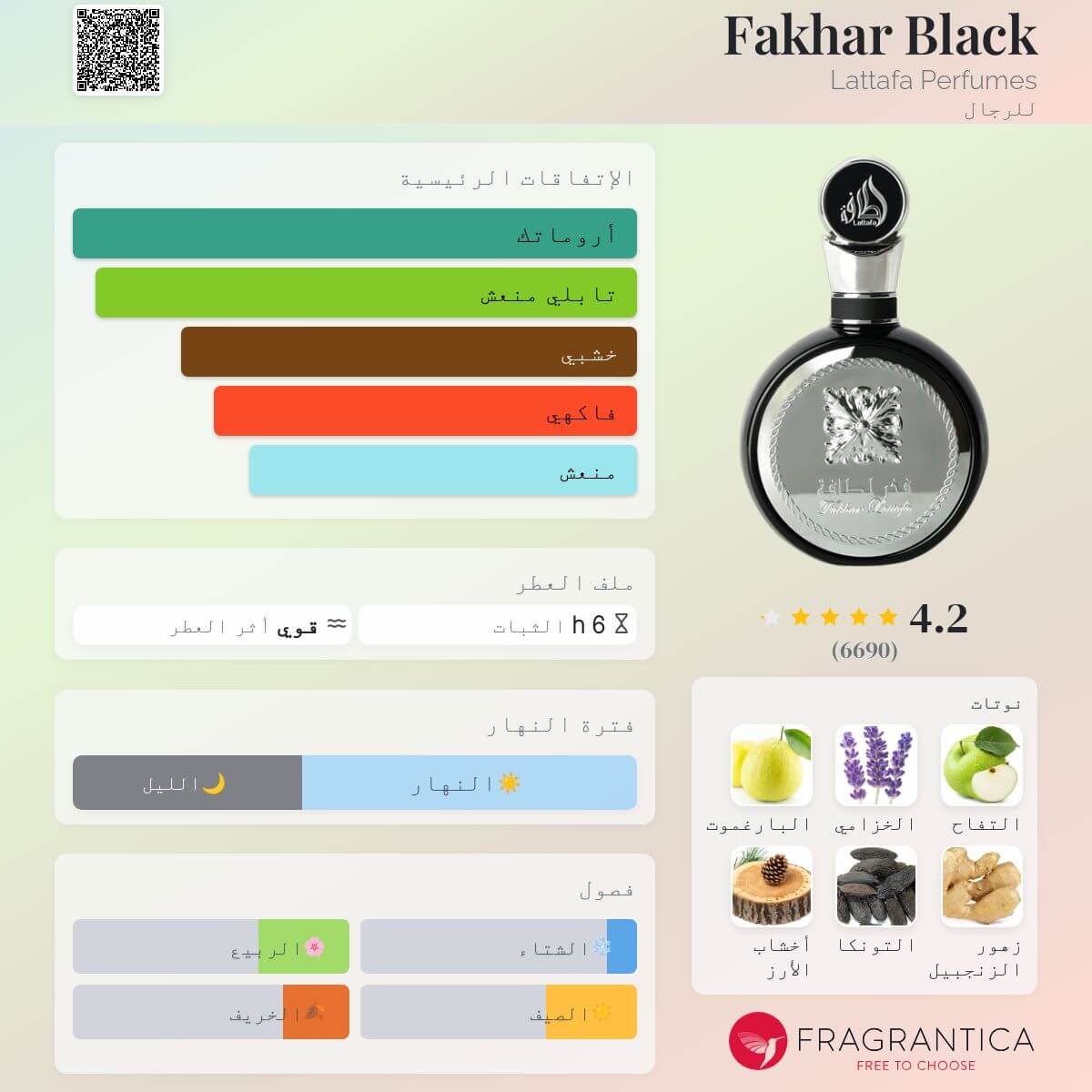 Fakhar Black Lattafa Perfumes
