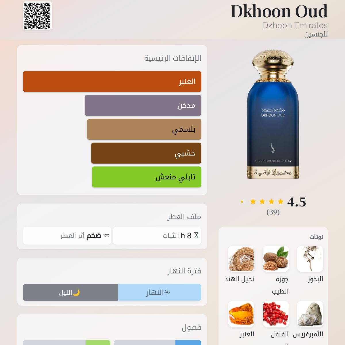 Dkhoon Oud Dkhoon Emirates
