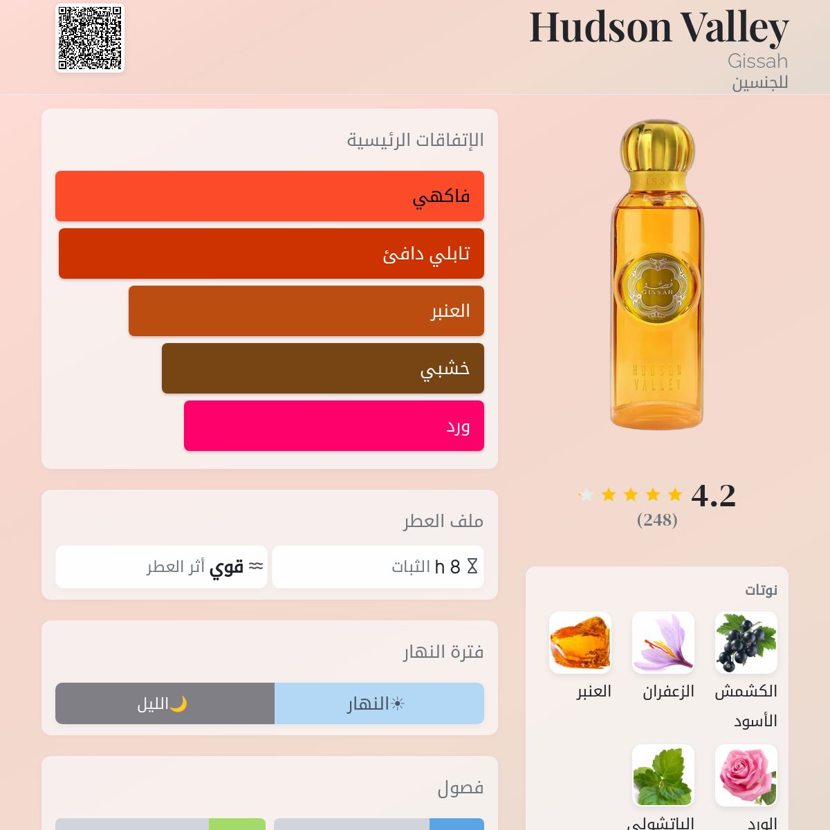 Hudson Valley Gissah