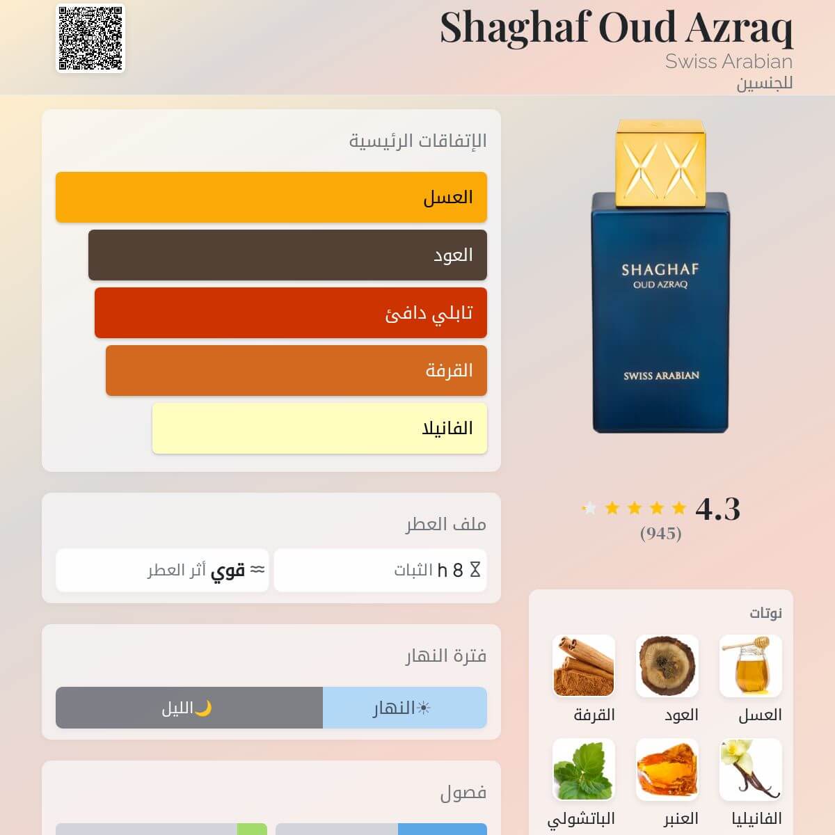 Shaghaf Oud Azraq Swiss Arabian
