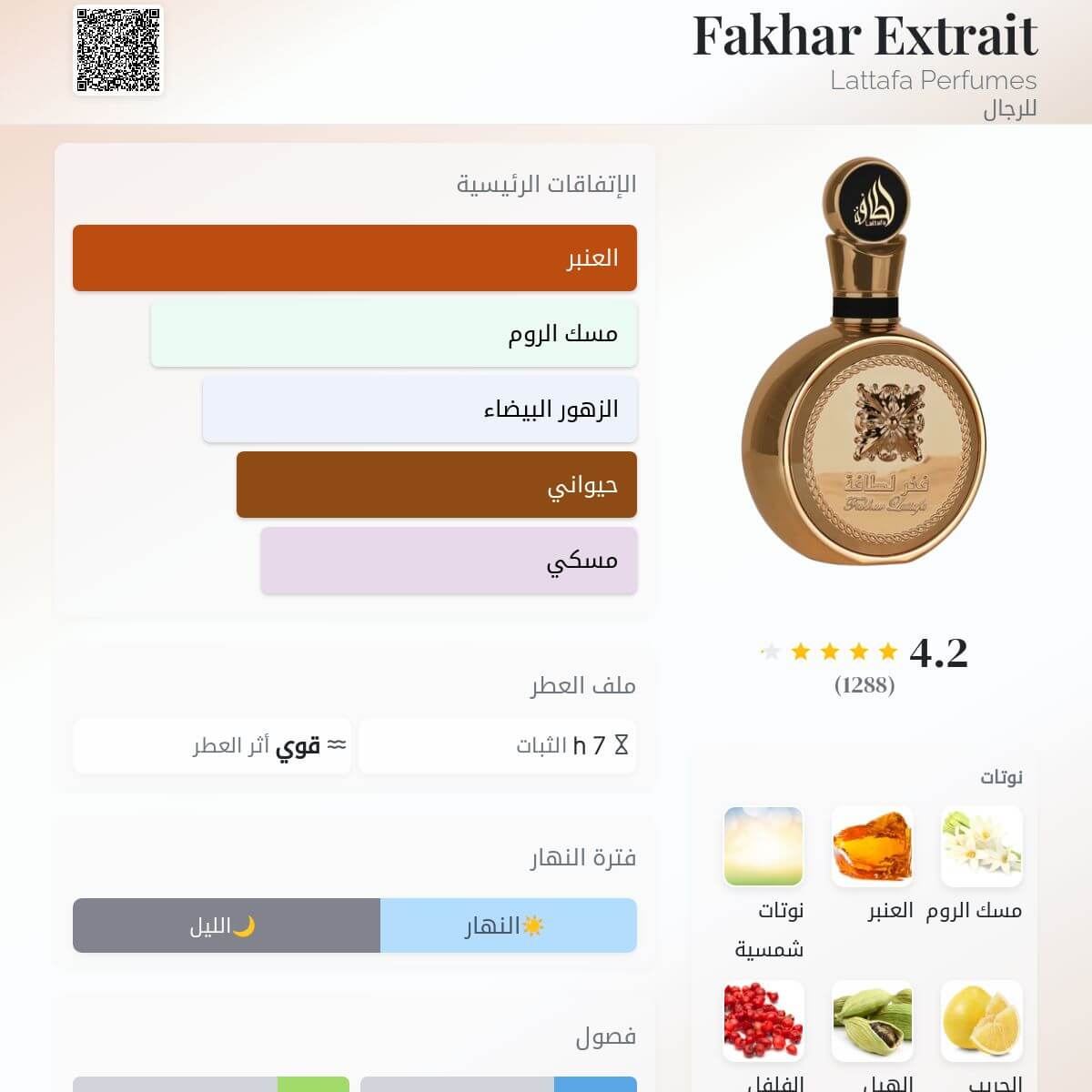 Fakhar Extrait Lattafa Perfumes
