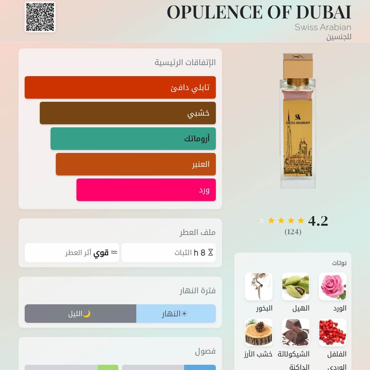 OPULENCE OF DUBAI Swiss Arabian