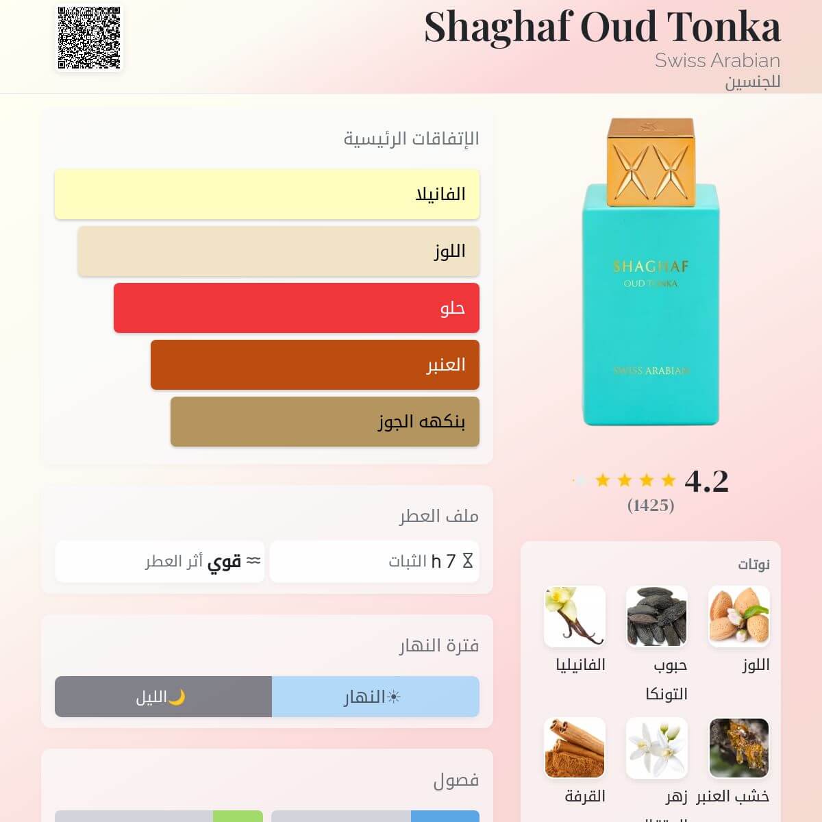 Shaghaf Oud Tonka Swiss Arabian