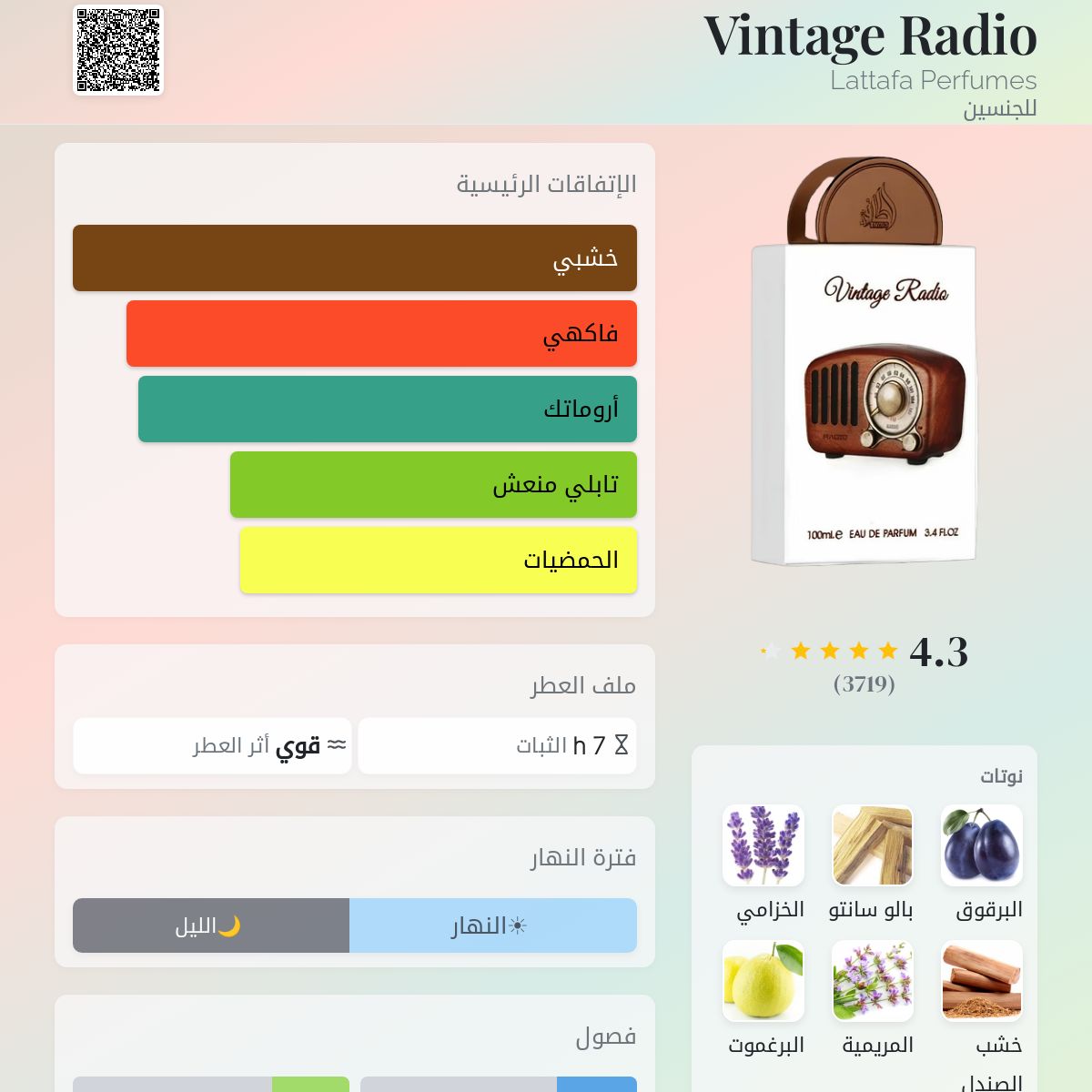 Vintage Radio Lattafa Perfumes