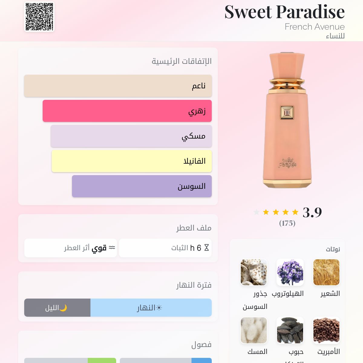 Sweet Paradise French Avenue