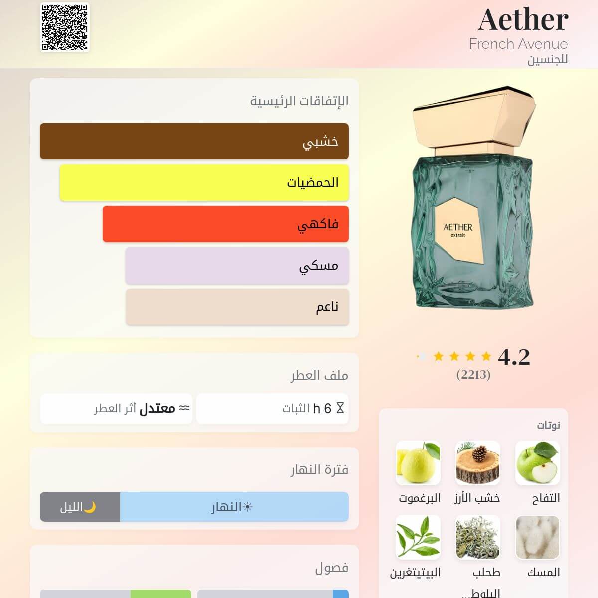 Aether French Avenue