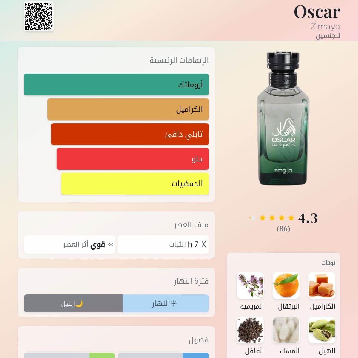 Oscar Zimaya