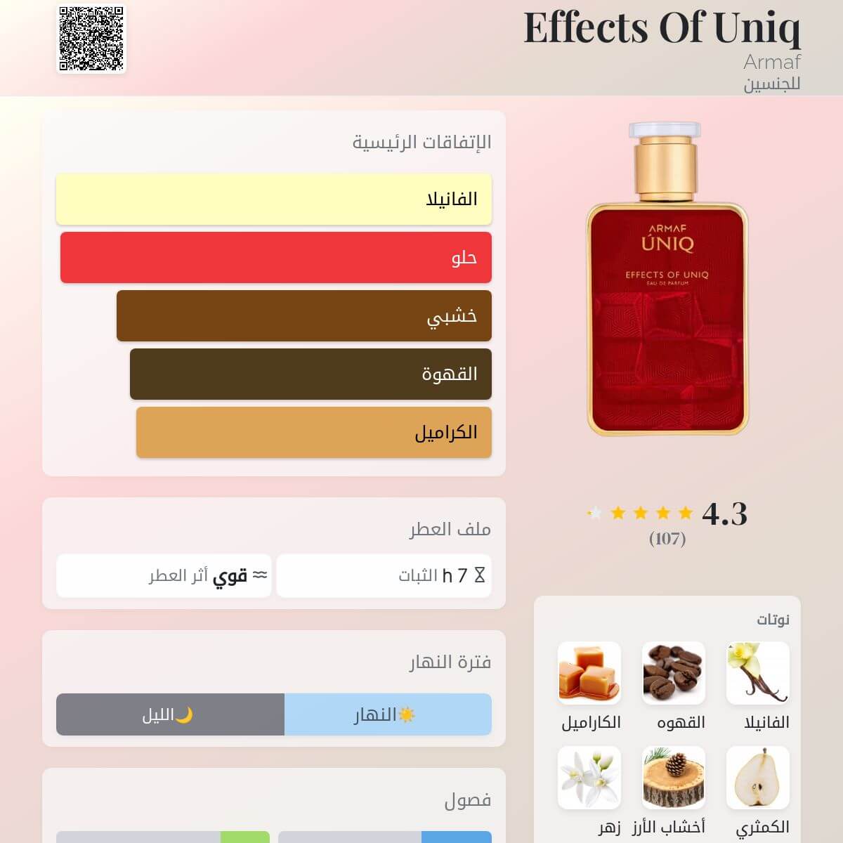 Effects Of Uniq Armaf