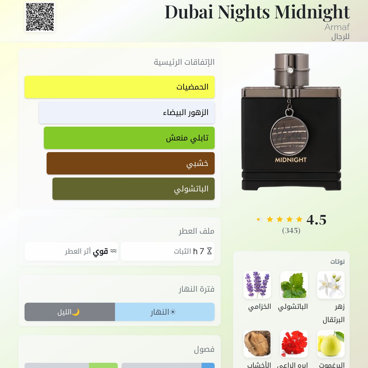 Dubai Nights Midnight Armaf